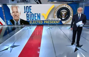 Wolf Blitzer calls it for Biden on CNN