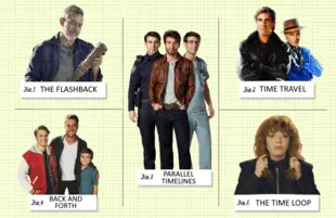 Overheard in every writers’ room in Hollywood: “Let’s do the time-hop again!” (Photos: AMC, NBC, Netflix)